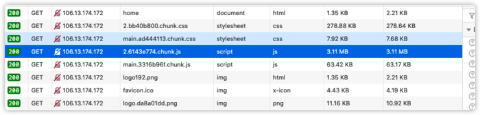 Webpack nginx gzip实现前端加载优化