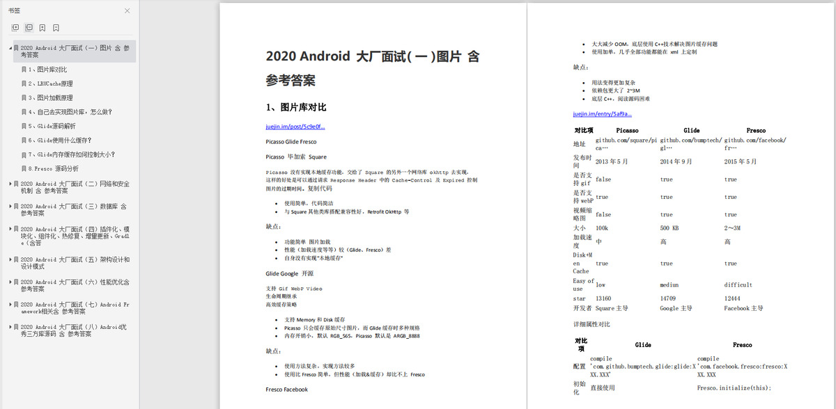 2020最新Android大厂面试真题大全（附答案解析）