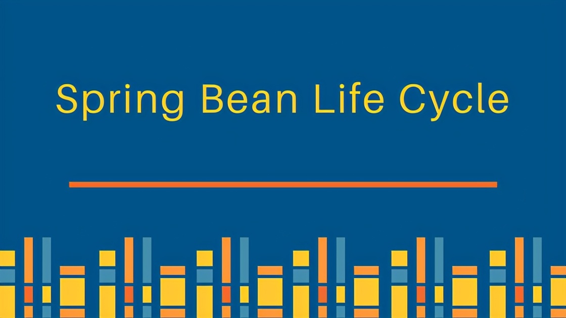 Spring – Bean Life Cycle