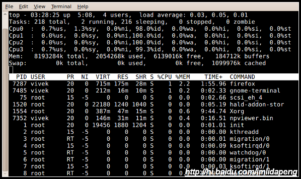 在Linux中查看所有正在运行的进程