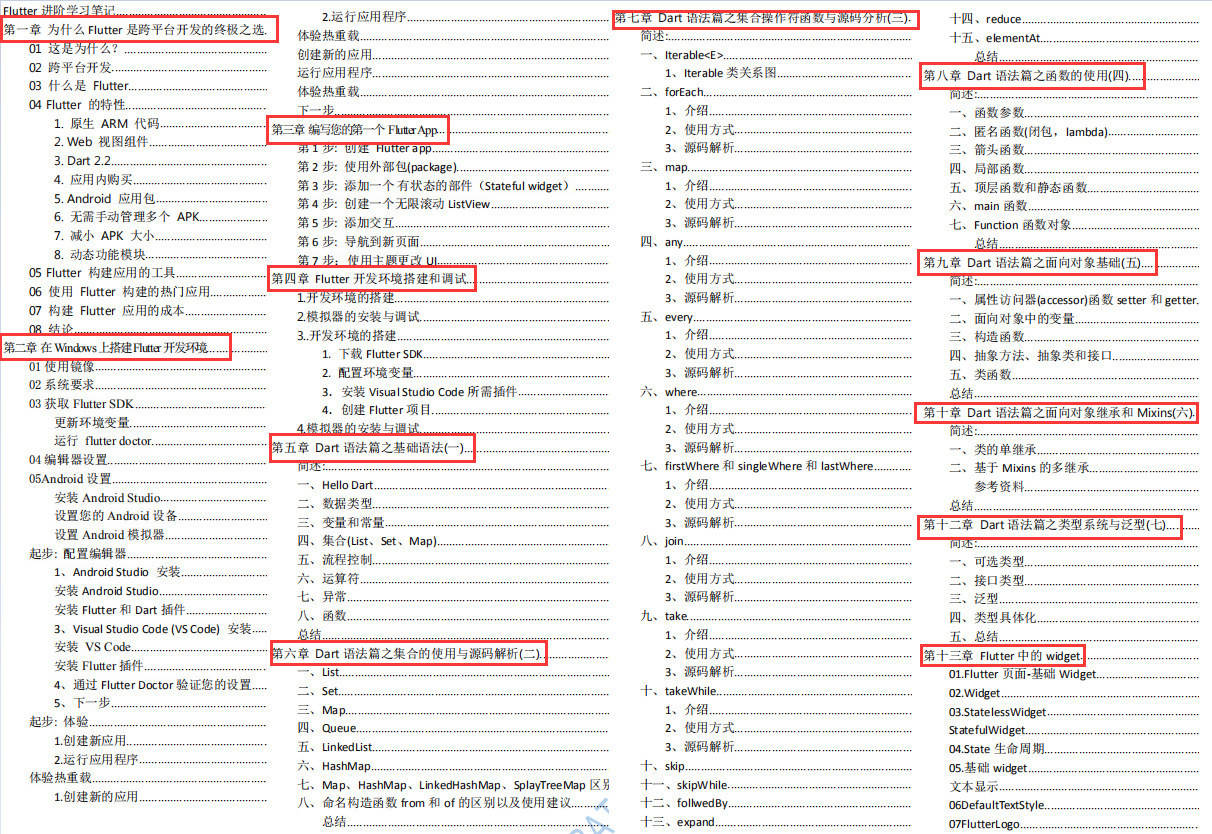 2021程序员必看面试指南-进大厂年薪百万需要付出多少努力？