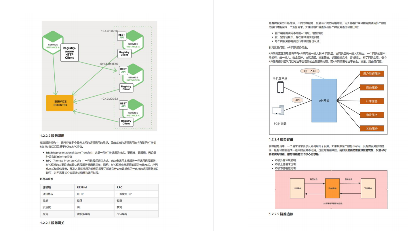 关于Seata分布式事务的详细笔记，程序员吃透后，工资居然涨薪8K