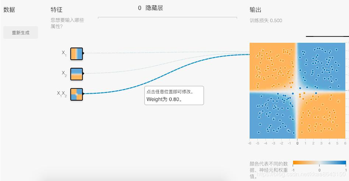 人工智能小白日记之10 ML学习篇之6特征组合