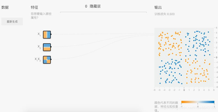 人工智能小白日记之10 ML学习篇之6特征组合