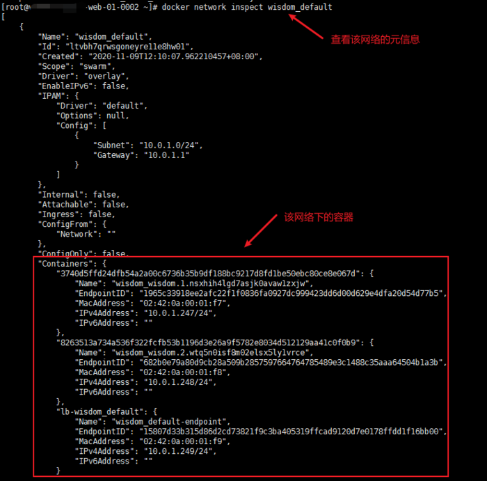 docker-swarm容器集群