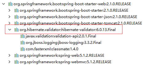 Spring Boot配合Hibernate Validator参数校验