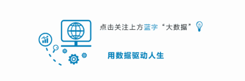 吐血整理：机器学习的30个基本概念，都在这里了（手绘图解）