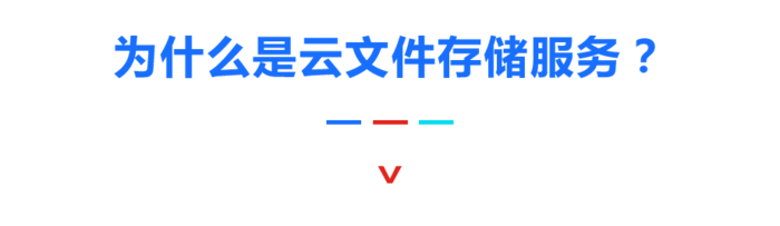 云原生时代 容器持久化存储的最佳方式是什么？