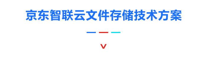 云原生时代 容器持久化存储的最佳方式是什么？