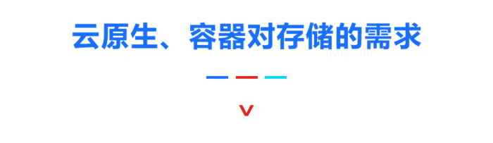 云原生时代 容器持久化存储的最佳方式是什么？