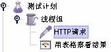 【转】使用JMeter完成常用的压力测试blongfree