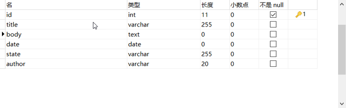 Java ee网上文档管理