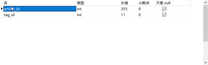 Java ee网上文档管理