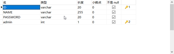 Java ee网上文档管理