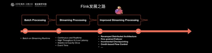 阿里巴巴为什么选择Apache Flink？