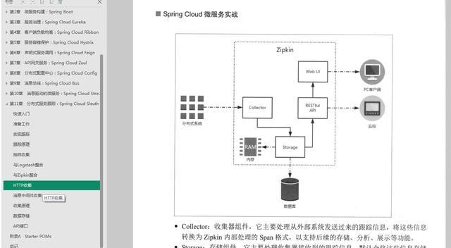 阿里程序员纯手写微服务笔记，从零开始学习微服务，硬核