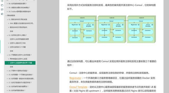 阿里程序员纯手写微服务笔记，从零开始学习微服务，硬核