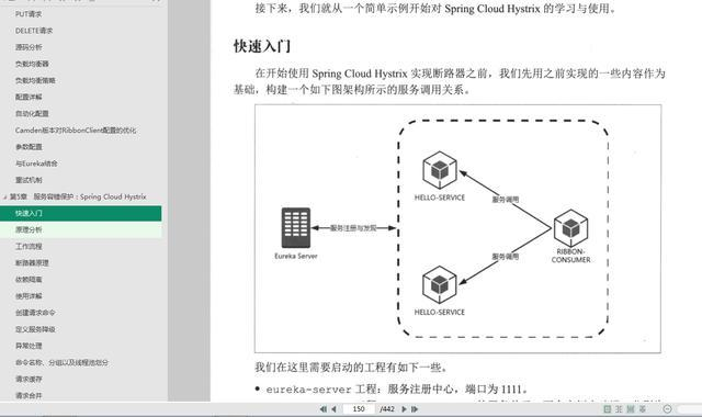 阿里程序员纯手写微服务笔记，从零开始学习微服务，硬核