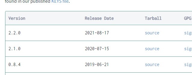 当Atlas遇见Flink——Apache Atlas 2.2.0发布！