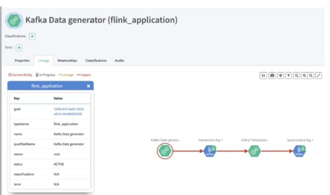 当Atlas遇见Flink——Apache Atlas 2.2.0发布！