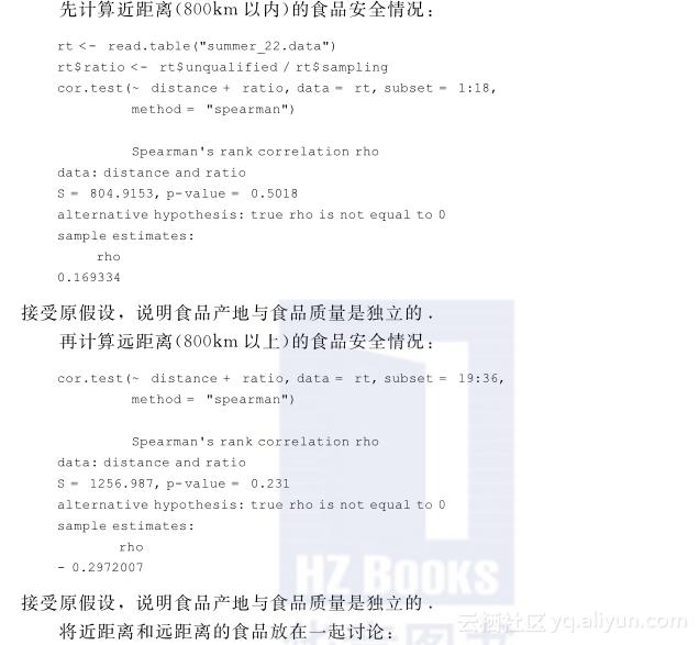 《数学建模：基于R》——1.7　数学建模案例分析——食品质量安全抽检数据分析...