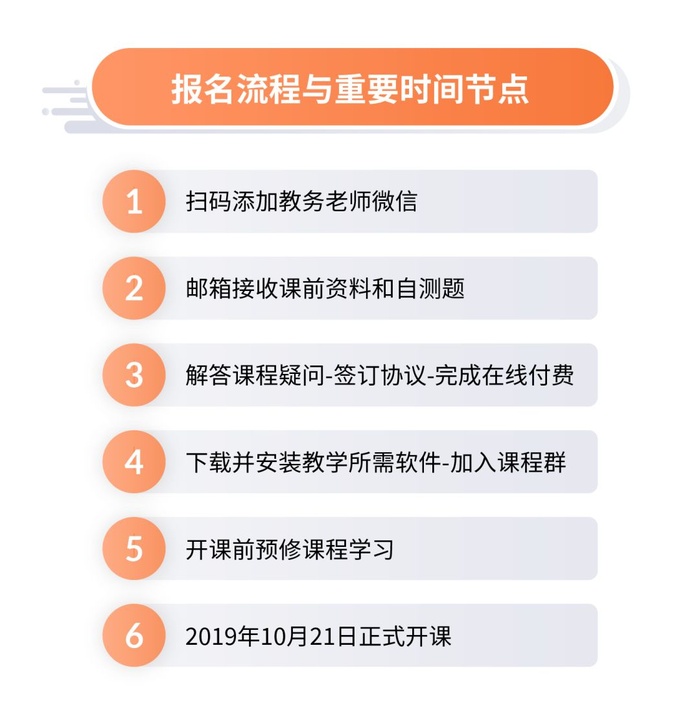 滴滴出行的数据架构和信息流处理思路解析