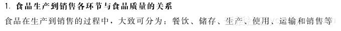 《数学建模：基于R》——1.7　数学建模案例分析——食品质量安全抽检数据分析...