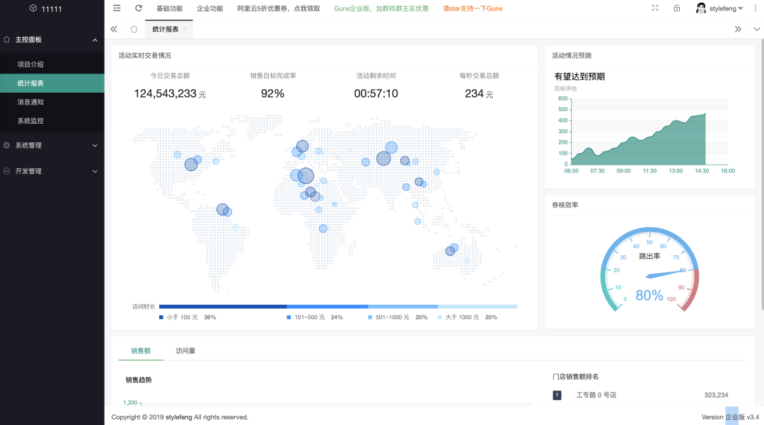 秒建一个后台管理系统？用这5个开源免费的Java项目就够了