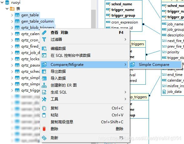 一文读懂数据库管理工具 Navicat 和 DBeaver