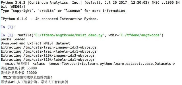 3分钟了解MNIST图集，谷歌机器学习用，能用5行python显示图片？