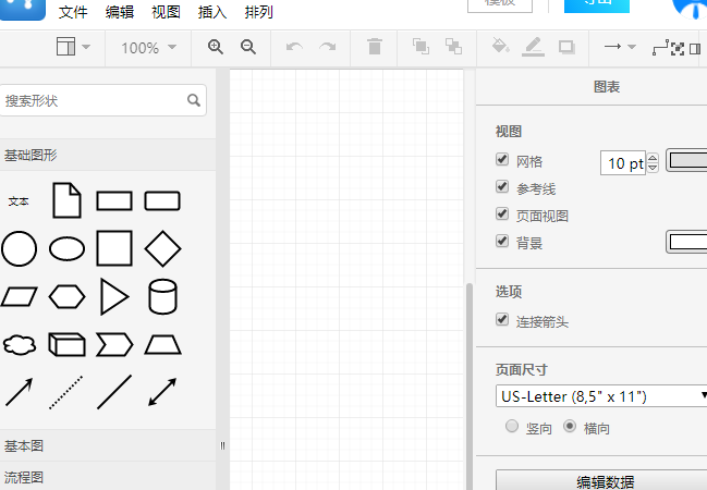 流程图分类以及绘制流程图简单方法