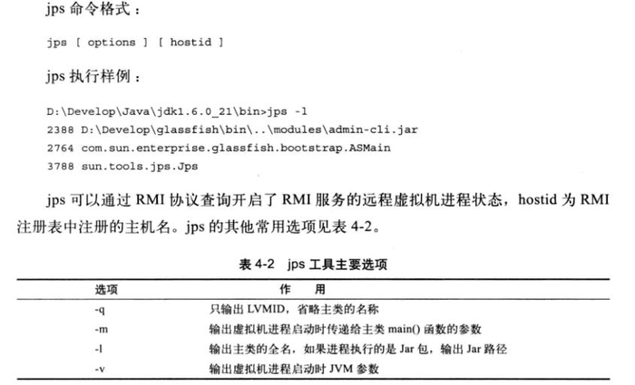 深入理解JVM 第四章 虚拟机性能监控与故障处理工具