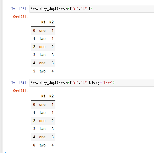 Pandas DataFrame中去除重复记录的方法详解