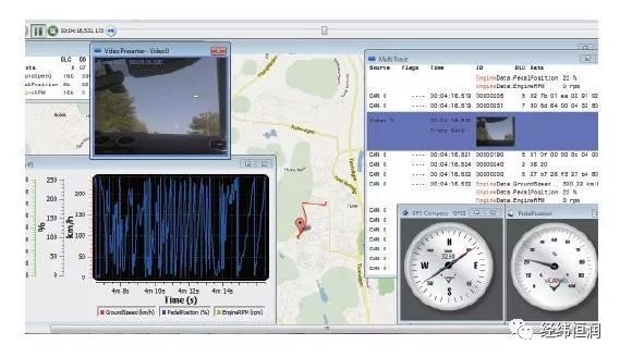 ViCANdo — 智能驾驶数采及数据分析工具