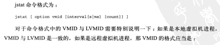 深入理解JVM 第四章 虚拟机性能监控与故障处理工具