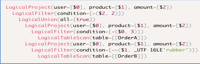 深入理解Flink Streaming SQL