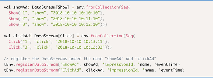 深入理解Flink Streaming SQL