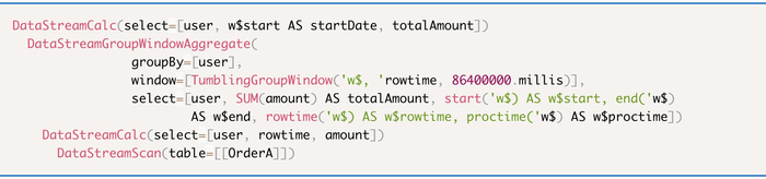 深入理解Flink Streaming SQL