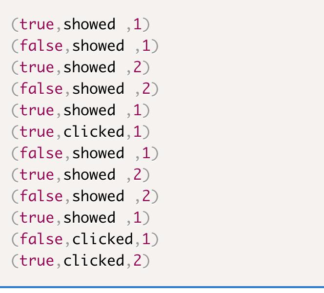 深入理解Flink Streaming SQL