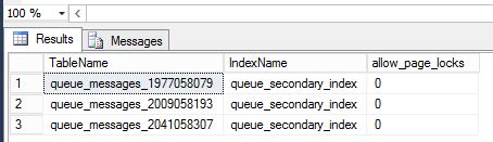 MSSQL 数据库 buildindex 出错