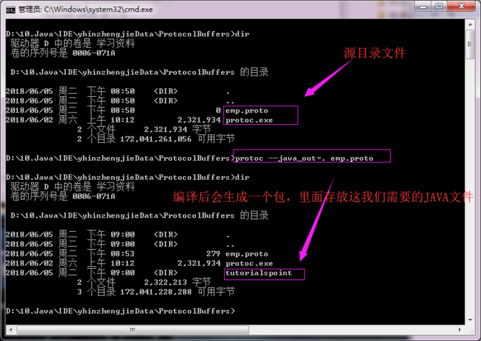 Hadoop基础-Protocol Buffers串行化与反串行化