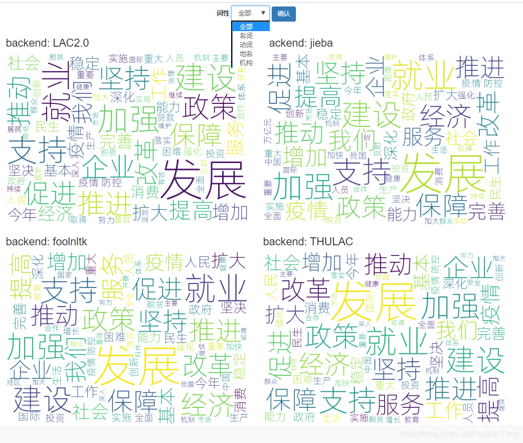 基于百度LAC2.0的词云图生成——各大分词工具实战比较