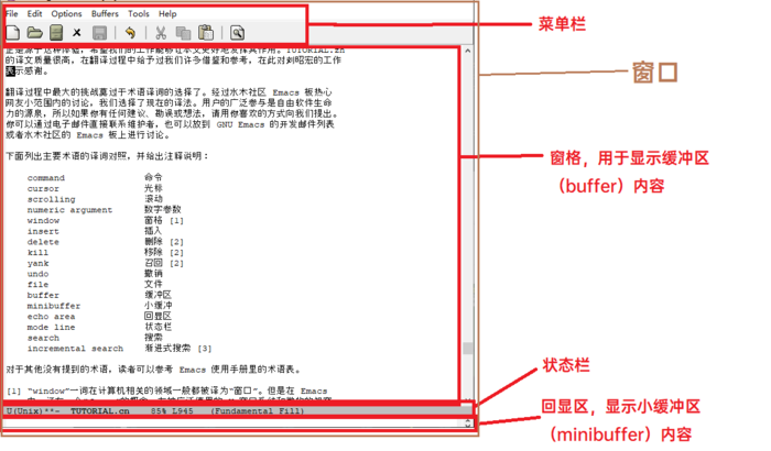 Emacs基础使用教程及常见命令整理