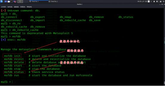 网络安全工程师教你：Kali Linux之Metasploit渗透测试基础（四）