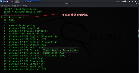 网络安全工程师教你：Kali Linux之Metasploit渗透测试基础（四）