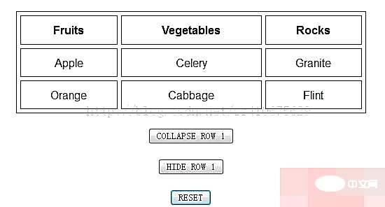 css--关于visibility设置 “collapse”值问题