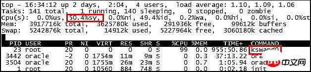 怎么设置Linux实例带宽和CPU跑满或跑高排查