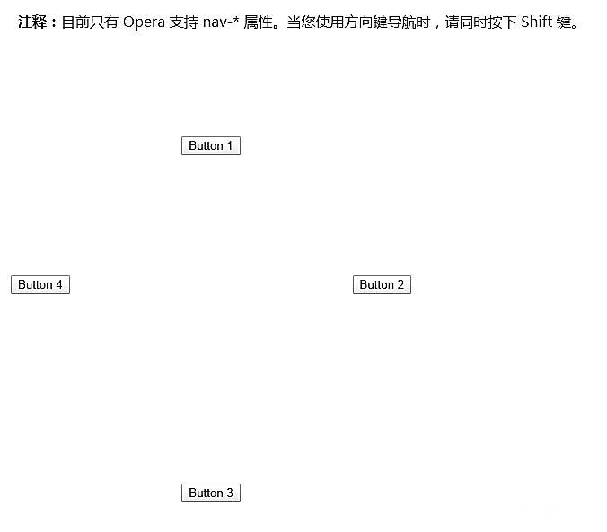 css nav-up属性怎么用