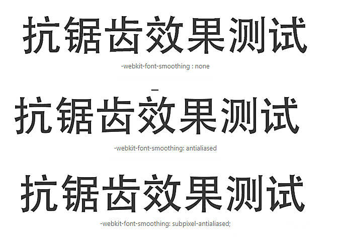 css3消除锯齿的属性是什么