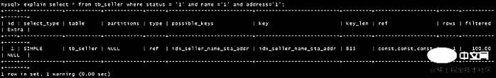 带你把MySQL索引吃透了